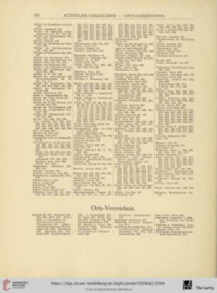 Orts-Verzeichnis