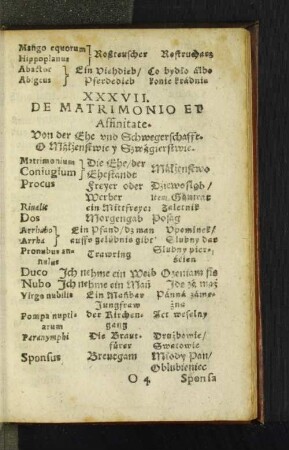 XXXVII. De Matrimonio Et Affinitate.
