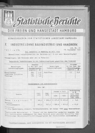 Die Industrie in Hamburg im Juli 1970 : Lfd. Nr. 21