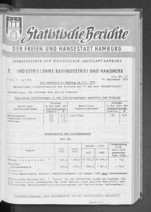 Die Industrie in Hamburg im Juli 1970 : Lfd. Nr. 21