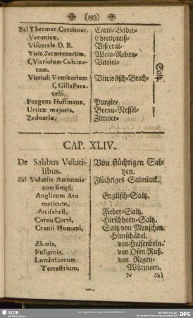 Cap. XLIV. De Salibus Volatilibus