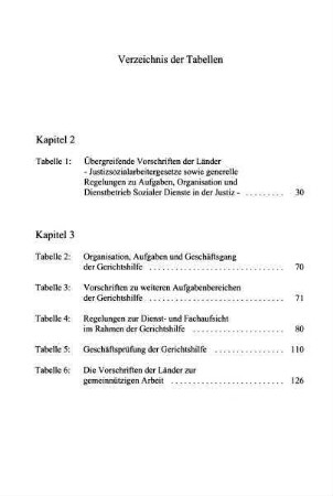 317-318, Verzeichnis der Tabellen