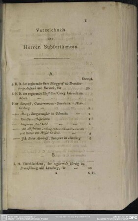 Verzeichnis der Herren Subscribenten