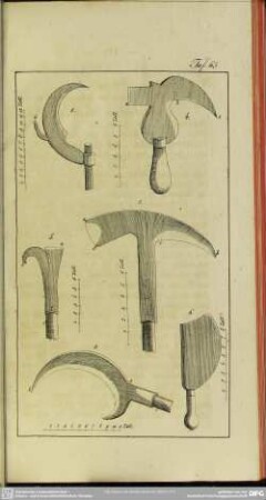 Taf. 65 [Werkzeuge zum Beschneiden der Bäume und Sträucher]