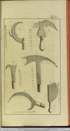 Taf. 65 [Werkzeuge zum Beschneiden der Bäume und Sträucher]