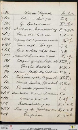 Präparate Nr. 801-900