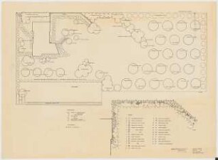 Haus und Garten Paepke, Hofgeismar-Carlsdorf: Pflanzplan 1:100, Staudenecke 1:50