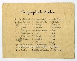 Legende "Geographische Zeichen"