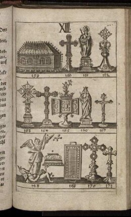 [Abb.] XIII. /[Fig.]159 - 171