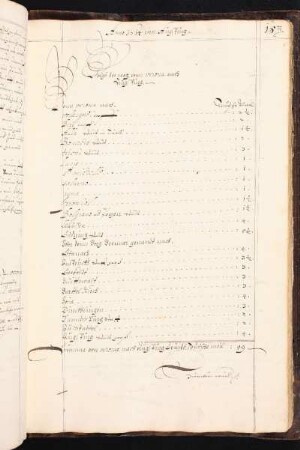 Anno 1614 inn Augspurg