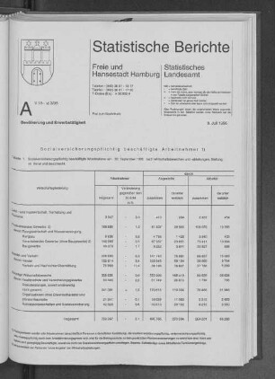 Sozialversicherungspflichtig beschäftigte Arbeitnehmer