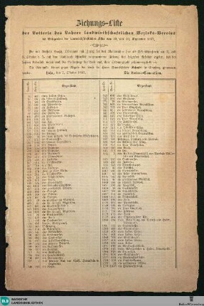 Ziehungs-Liste der Lotterie des Lahrer landwirthschaftlichen Bezirks-Vereins : bei Gelegenheit des landwirthschaftlichen Festes vom 29. und 30. September 1857