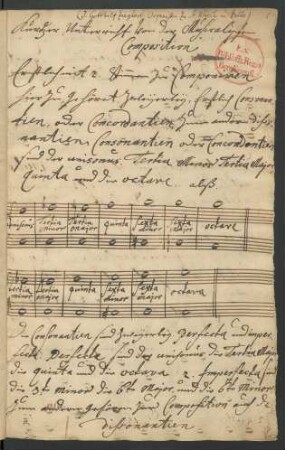 Kurtzer Unterricht von der musicalischen Composition