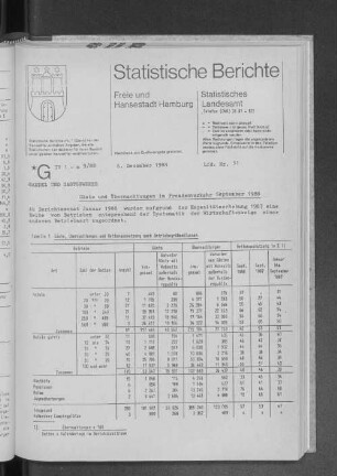 Gäste und Übernachtungen im Fremdenverkehr September 1988 : Lfd. Nr. 31