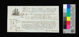 Frachtbrief, 8. März 1828, Schiffer H. A. Radecker von Lübeck