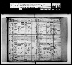 Rangliste 1814 - 1815