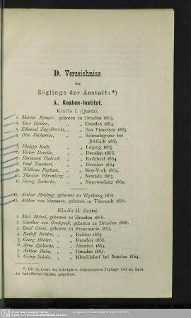 D. Verzeichniss der Zöglinge der Anstalt