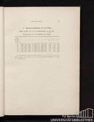 7. Berechnungstabellen für eine Platte.