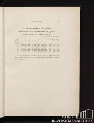 7. Berechnungstabellen für eine Platte.