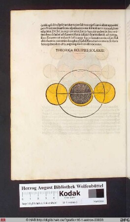 Theorica eclipsis solaris.