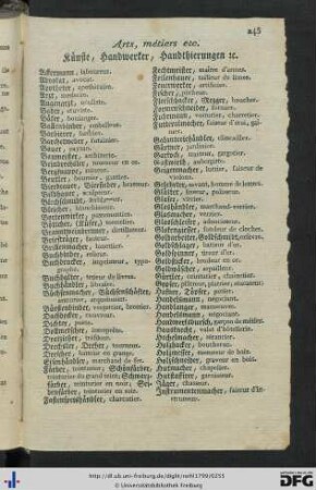 Künste, Handwerker, Handthierungen etc.