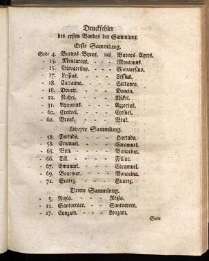 Druckfehler des ersten Bandes der Sammlung.