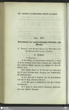 Cap. XIV. Uebersichten der gebräuchlichsten Gewichte und Maaße