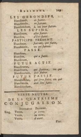 Verbe Neutre. De La Quartieme Conjugaison