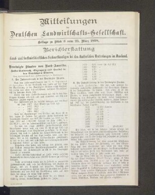 Beilage zu Stück 6 vom 25. März 1898.