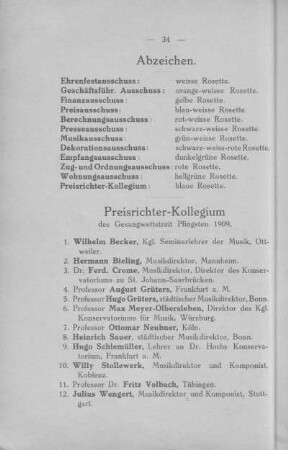 Abzeichen, Preisrichter-Kollegium
