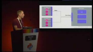 Protect your users with Circuit Breakers