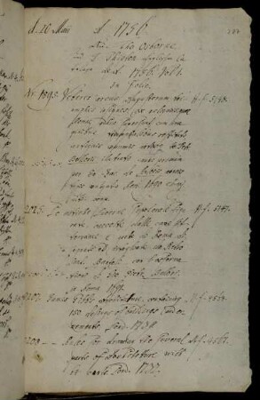 Aus Tho Osborne [ ... ] Englischem Catalogo de A. 1756. Vol. I.