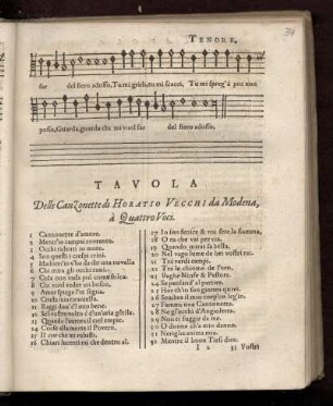 Tavola delle canzonette di Horatio Vecchi da Modena à quattro voci