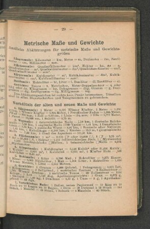 Metrische Maße und Gewichte