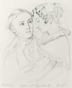 Müller, Wilhelm 