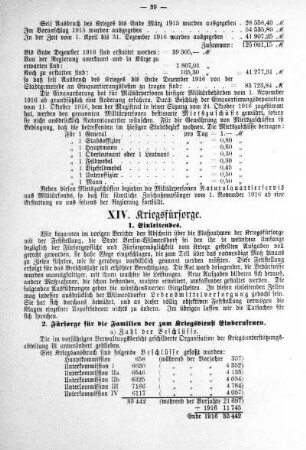 XIV. Kriegsfürsorge