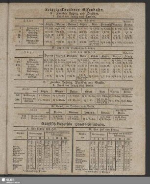 [Fahrplan] Leipzig-Dresdner Eisenbahn
