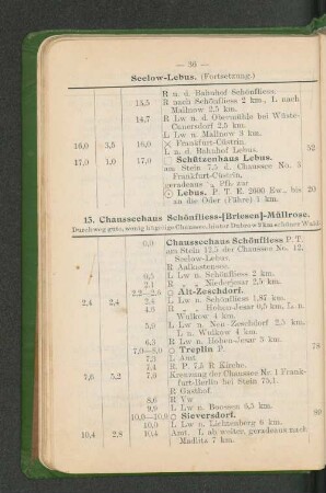 13. Chausseehaus Schönfliess-[Briesen]-Müllrose.