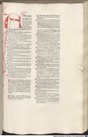 Speculum p[rae]claru[m] d[omi]ni Guilhelmi Duranti : cum additio[ni]bus Johan[n]is and. suis i[n] locis positis nec no[n] [et] Baldi ..., Inventarium. Hec prepositio a priuatiue seu exclusiue tenet[ur] ti[tuli] de citatione[m]