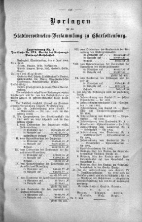 No. 14. (274-284.), 15. Juni 1904