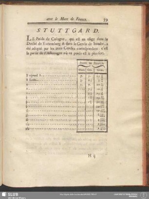 Stuttgard
