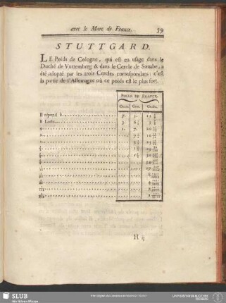 Stuttgard