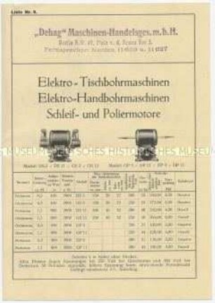 Bohrmaschinen und Schleifapparate