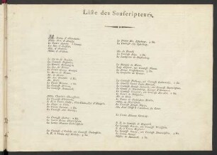 Liste der Souscripteurs