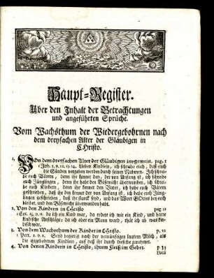 Haupt-Register.
