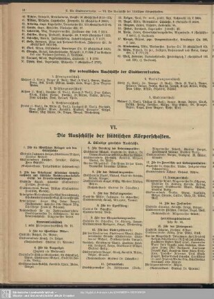 VI. Die Ausschüsse der städtischen Körperschaften