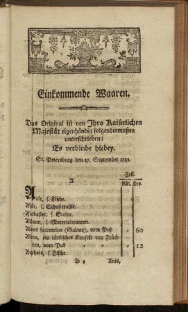 Einkommende Waaren.