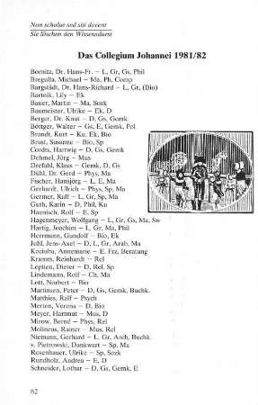 Das Collegium Johannei 1981/82