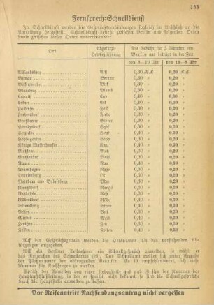 Fernsprech-Schnelldienst