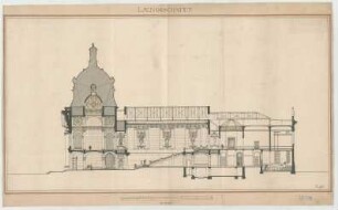 Fischer, Theodor; Darmstadt; Grossherzogl. Museum - Längsschnitt
